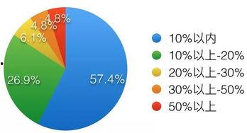 国产资源福利  第2张