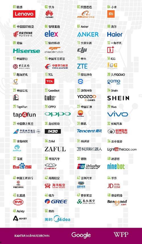 国产资源福利  第3张