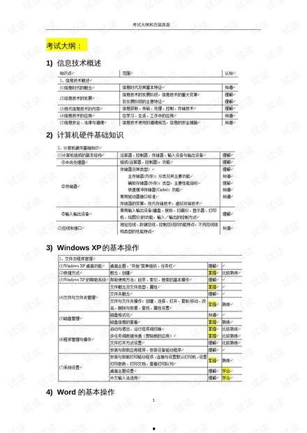 理论国产一级,引领科技创新,铸就民族品牌辉煌 第2张 理论国产一级,引领科技创新,铸就民族品牌辉煌 第2张