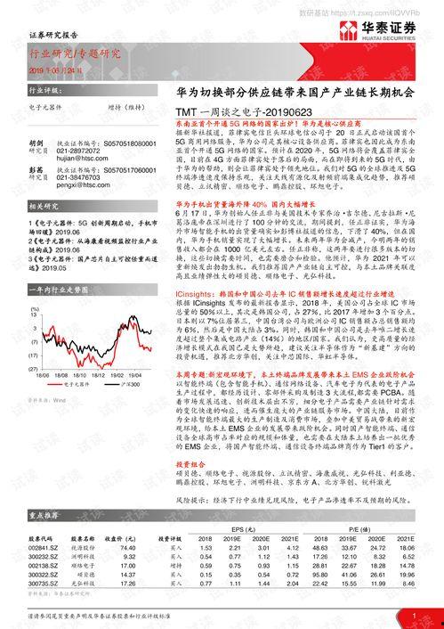 国产13页,揭秘我国科技发展的新篇章 第2张 国产13页,揭秘我国科技发展的新篇章 第2张